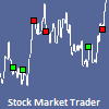 Stock Market Trader